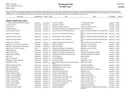 The Kennel Club Registration Printed: 01/06/2020 10:14:31 HC-HSF4 Tests June 2020 Page: 1 of 102