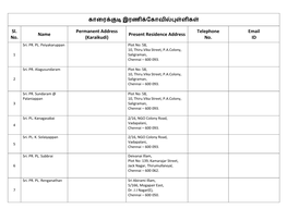 Karaikudi) No