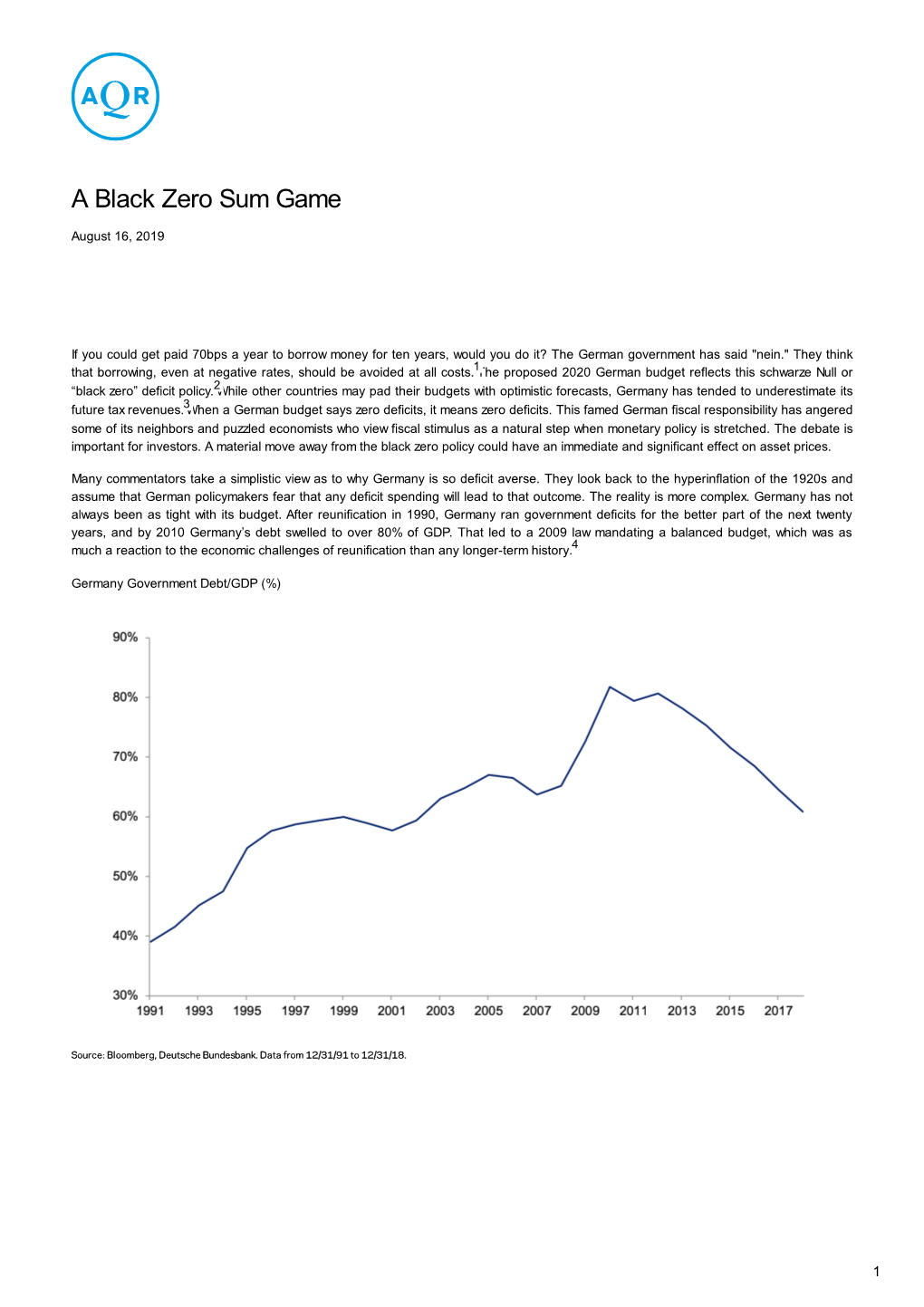 A Black Zero Sum Game