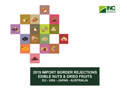 Border Rejections. Report 2019