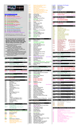 Viewing & Reading Order Abbreviation Key