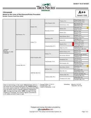 =Unnamed A++ Based on the Cross of Red Ransom/Polish Precedent Variant = 9.82 Breeder: Parsons Creek Farm (AUS)