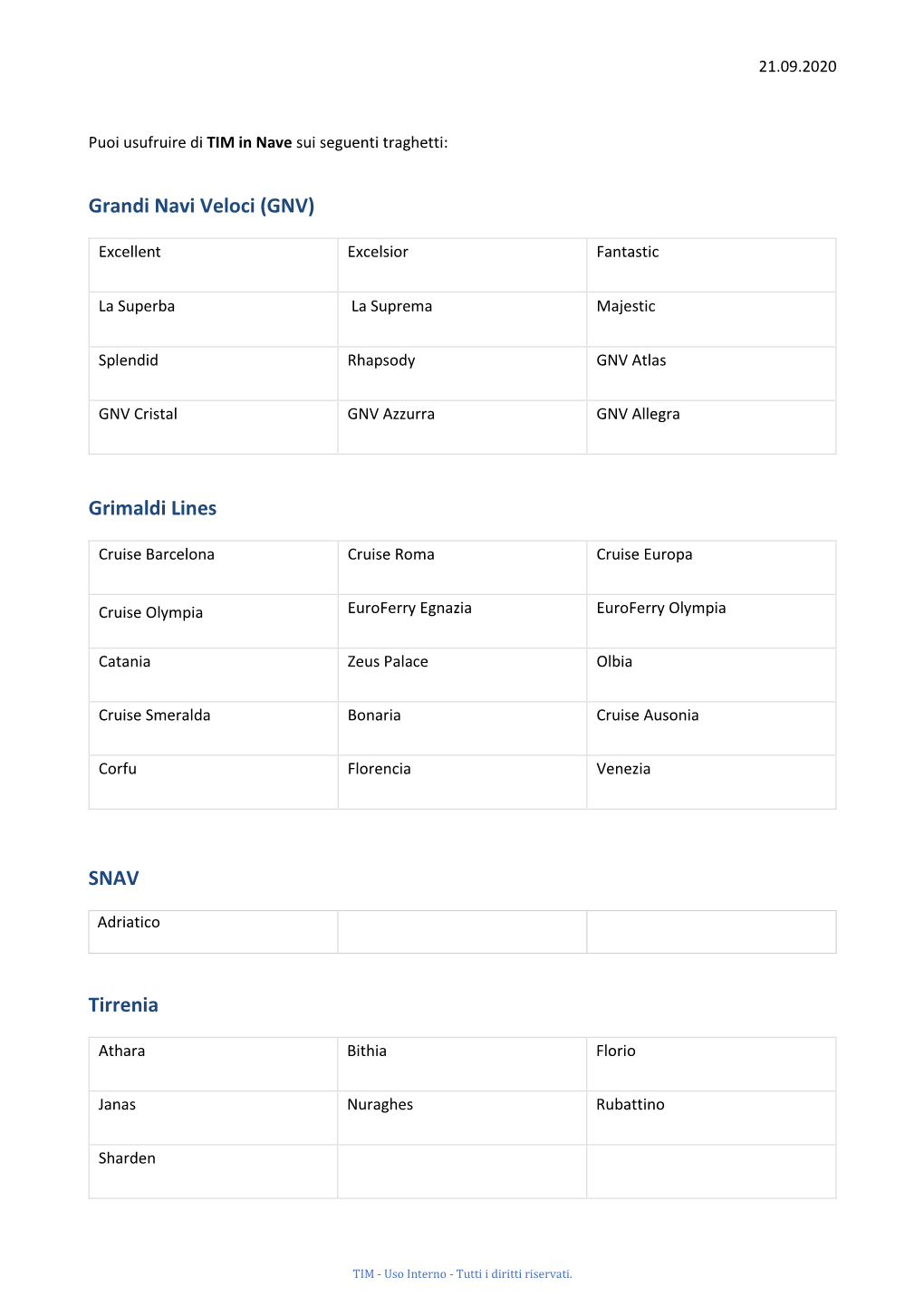 Grandi Navi Veloci (GNV) Grimaldi Lines SNAV Tirrenia