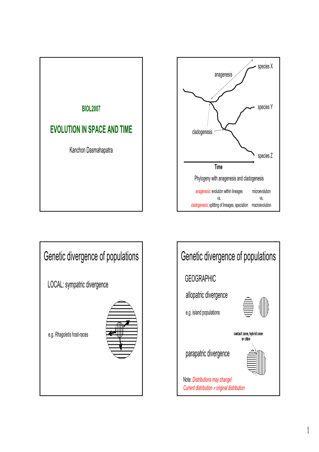 EVOLUTION in SPACE and TIME Cladogenesis