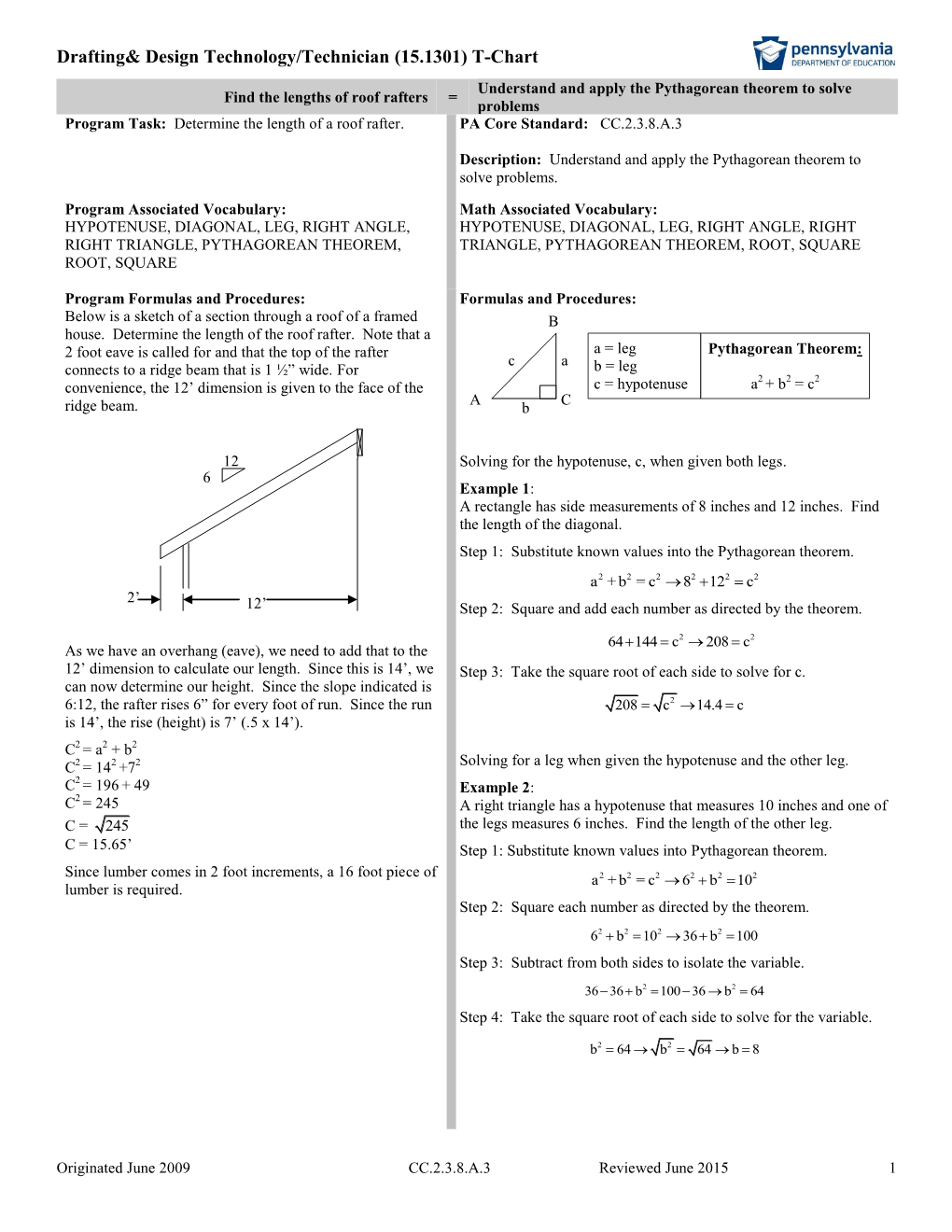 Pythagorean Theorem to Solve Find the Lengths of Roof Rafters = Problems Program Task: Determine the Length of a Roof Rafter