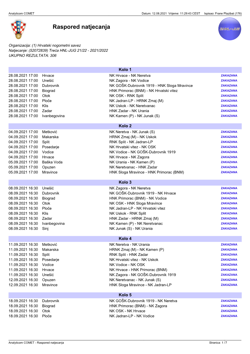Raspored Natjecanja Treća HNL-JUG 2021/2022