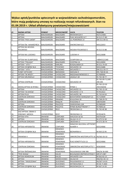 Wykaz Aptek/Punktów Aptecznych W Województwie Zachodniopomorskim, Które Mają Podpisaną Umowę Na Realizację Recept Refundowanych