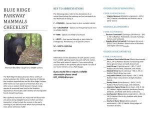 Blue Ridge Parkway Mammals Checklist