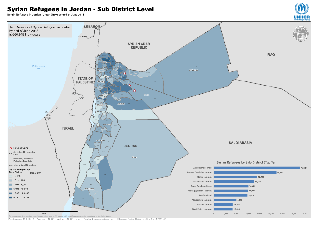 Syrian Refugees in Jordan - Sub District Level Syrain Refugees in Jordan (Urban Only) by End of June 2018