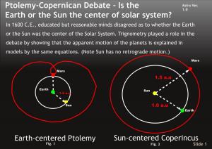 Ptolemy-Copernican Debate - Is the Astro Ver