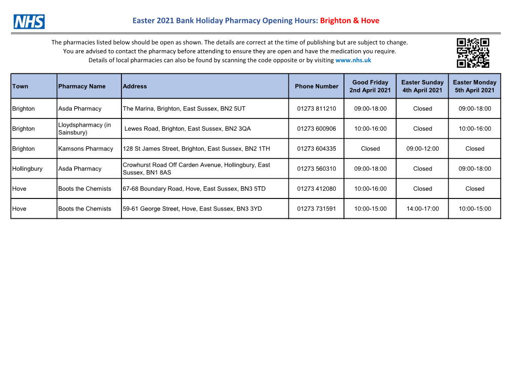 Easter 2021 Bank Holiday Pharmacy Opening Hours: Brighton & Hove