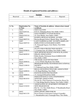 Details of Registered Societies and Address