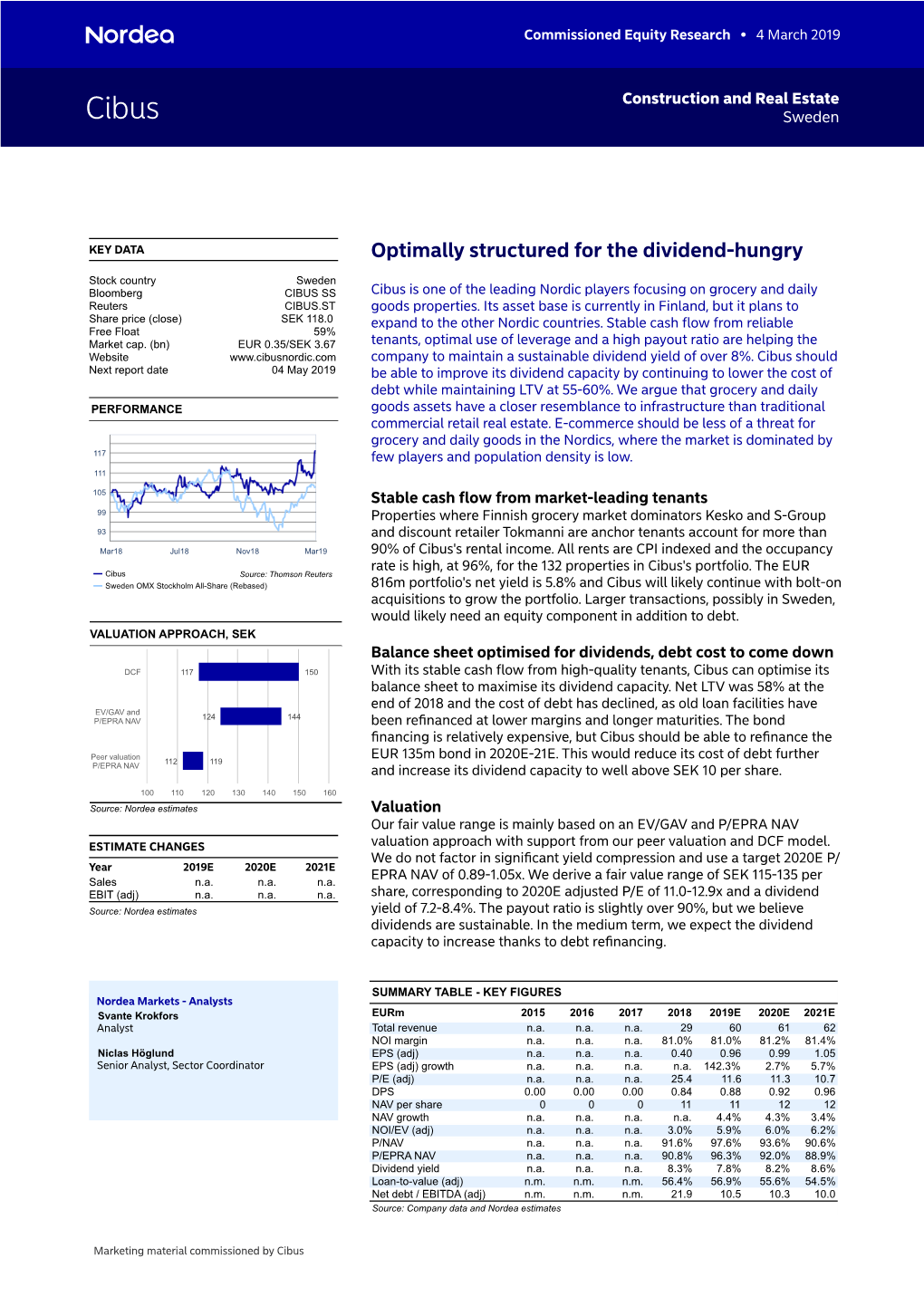 Optimally Structured for the Dividend-Hungry