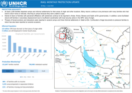 IRAQ: MONTHLY PROTECTION UPDATE 28 May - 1 July 2018
