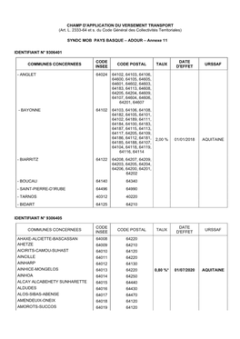 CHAMP D'application DU VERSEMENT TRANSPORT (Art. L. 2333-64 Et S. Du Code Général Des Collectivités Territoriales) SYNDC