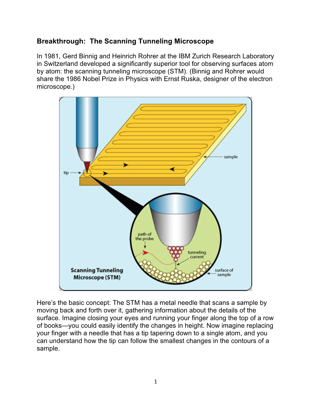 Breakthrough: the Scanning Tunneling Microscope