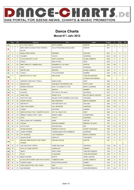 Dance Charts Monat 07 / Jahr 2012