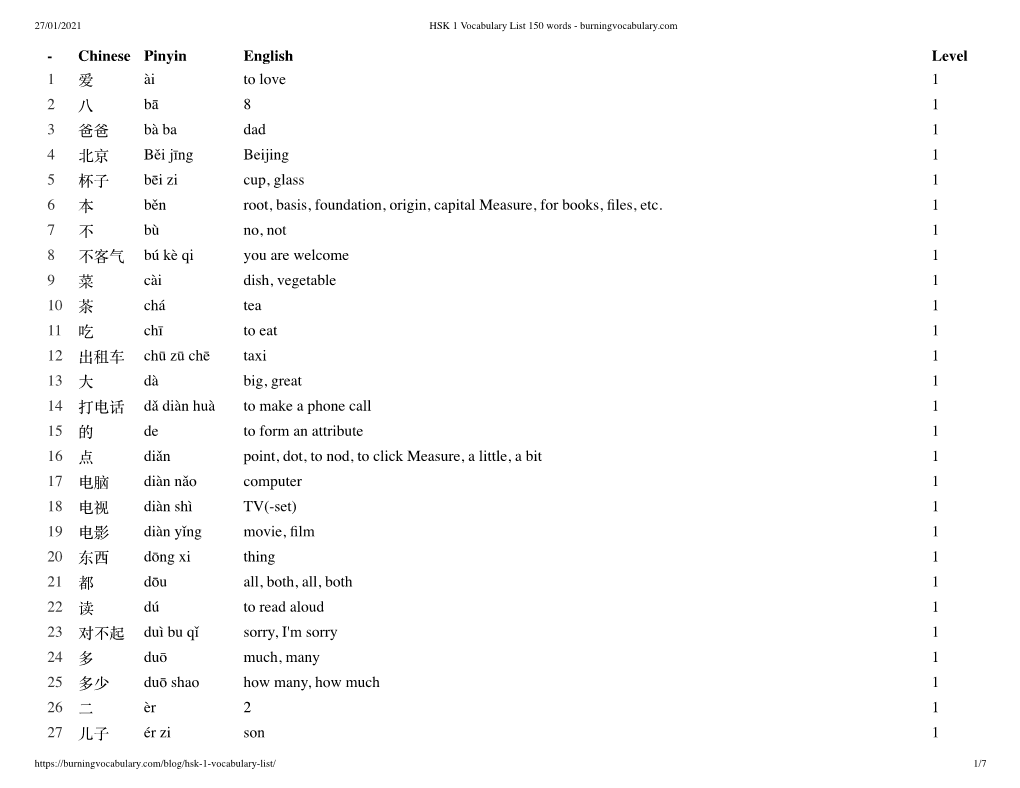 Chinese Pinyin English Level