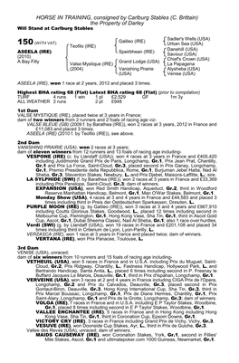 HORSE in TRAINING, Consigned by Carlburg Stables (C. Brittain) the Property of Darley Will Stand at Carlburg Stables
