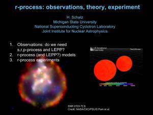 R-Process: Observations, Theory, Experiment