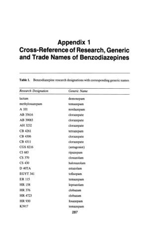 Appendix 1 Cross-Reference of Research, Generic and Trade Names of Benzodiazepines