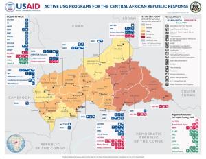09.30.19 Active USG Humanitarian Programs in Central African Republic