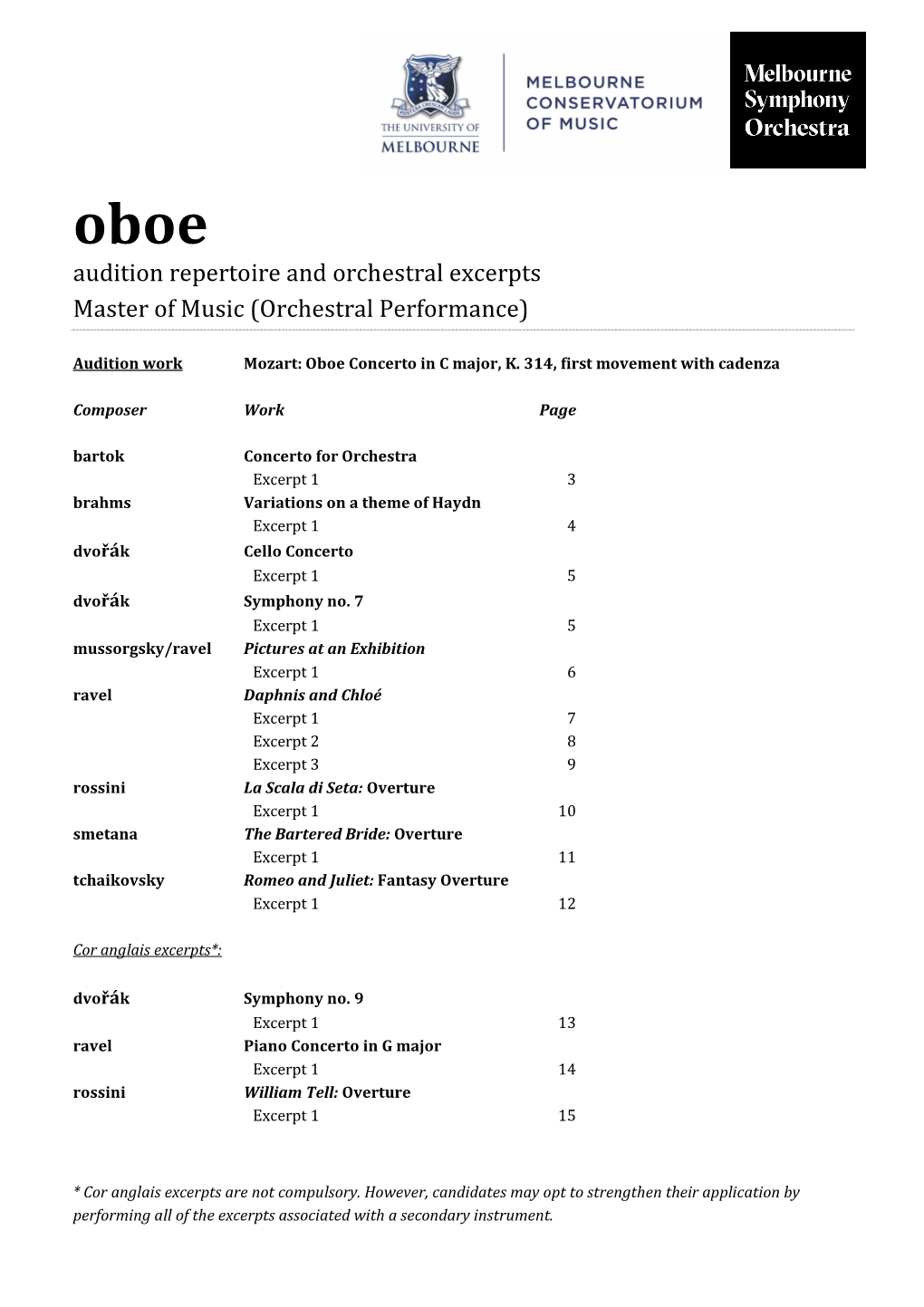 Oboe Audition Repertoire and Orchestral Excerpts Master of Music (Orchestral Performance)