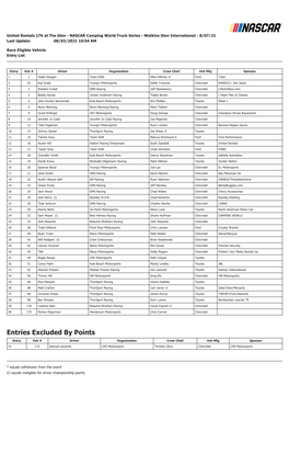 2021-15Ncwts-Entry.Pdf