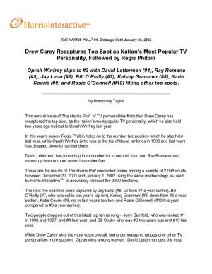 Drew Carey Recaptures Top Spot As Nation's Most Popular TV Personality, Followed by Regis Philbin. Oprah Winfrey Slips to #3