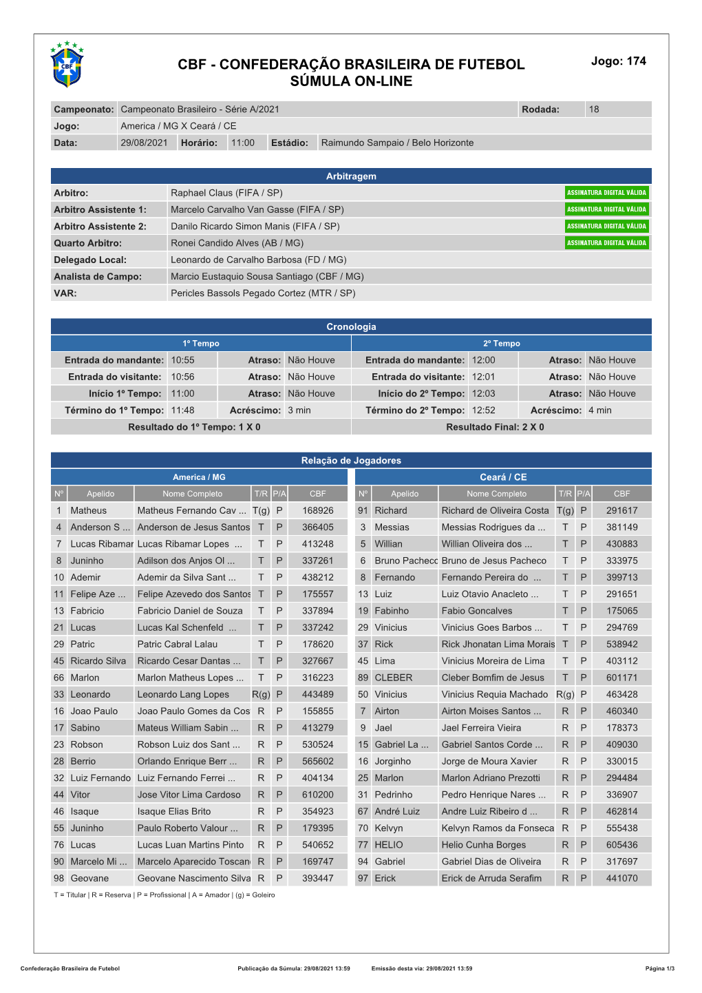 CBF - CONFEDERAÇÃO BRASILEIRA DE FUTEBOL Jogo: 174 SÚMULA ON-LINE