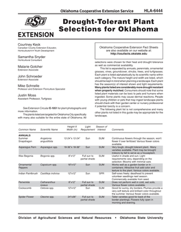 Drought-Tolerant Plant Selections for Oklahoma