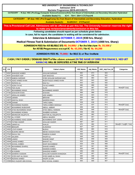 This Is Provisional Call List. Admissions Will Be Offered As Per This List