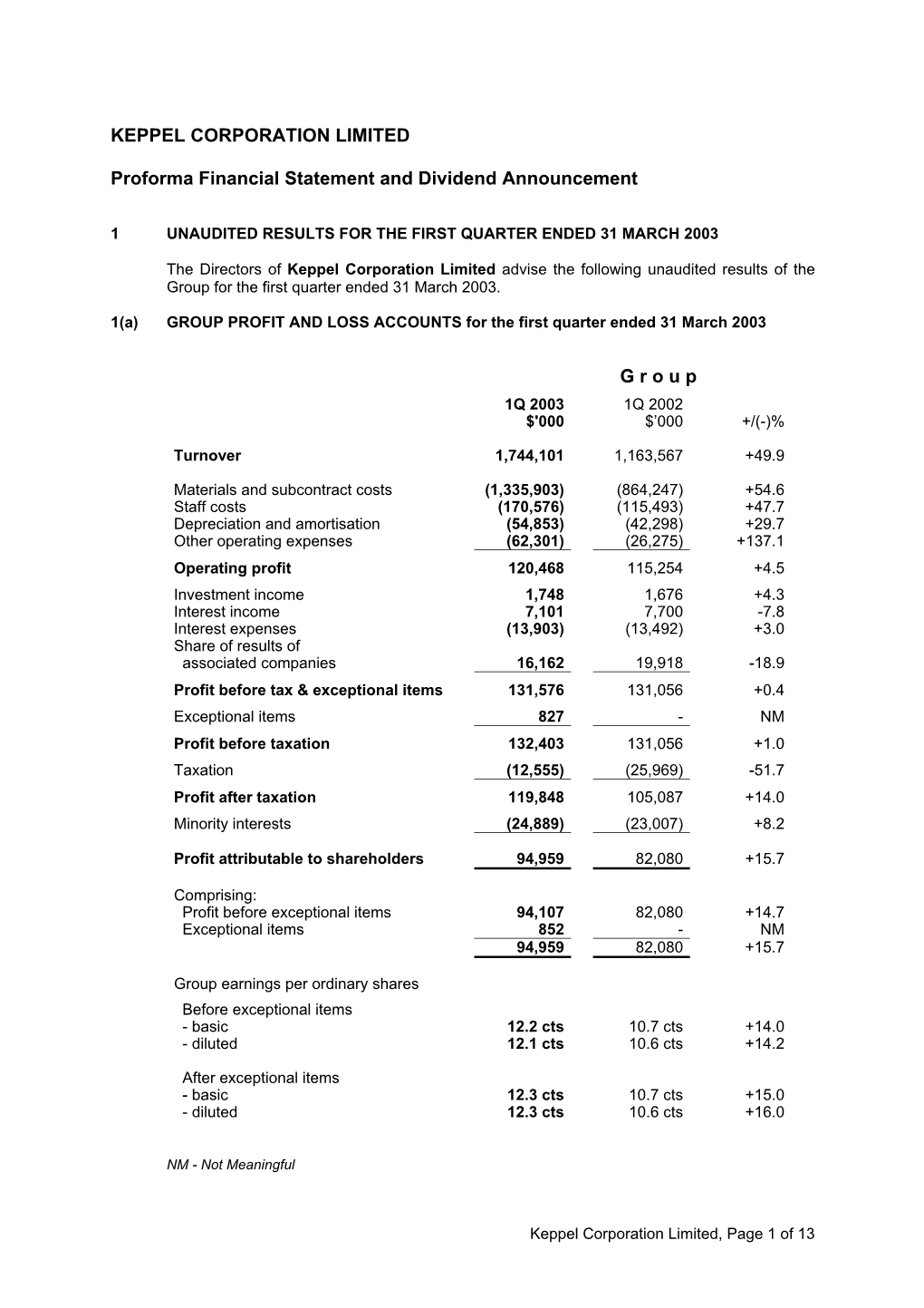 KEPPEL CORPORATION LIMITED Proforma Financial Statement And