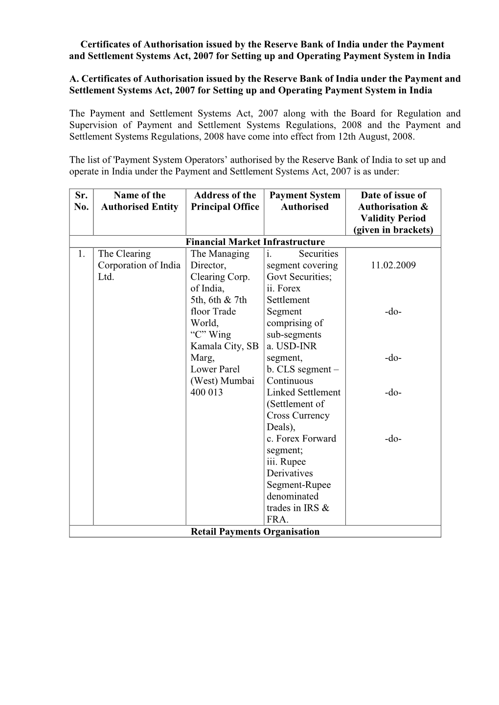 Certificates of Authorisation Issued by the Reserve Bank of India Under the Payment and Settlement Systems Act, 2007 For