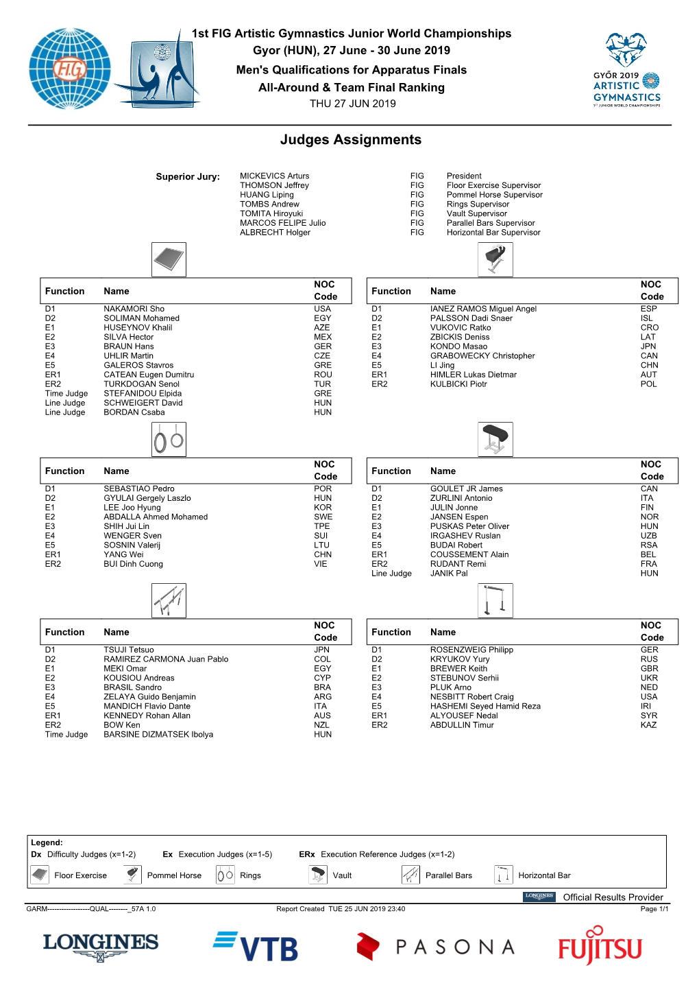 Judges Assignments