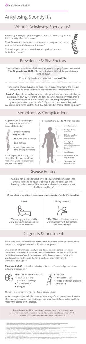 Download Ankylosing Spondylitis Fact Sheet