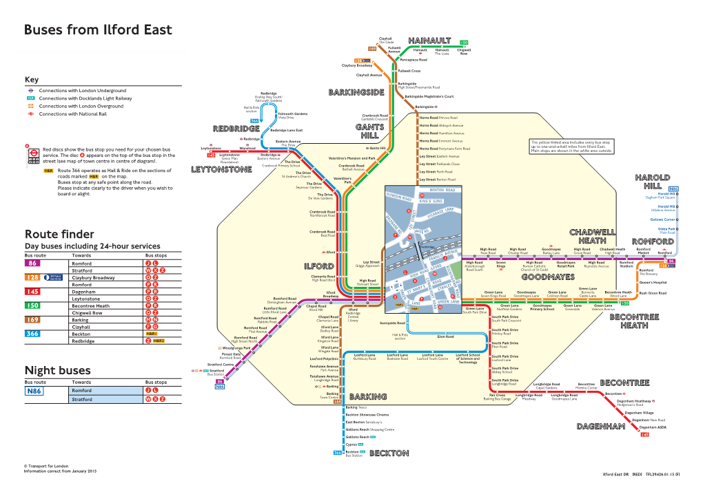 Buses from Ilford East