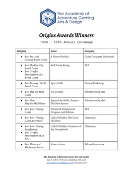 Origins Awards Winners 1990 - 16Th Annual Ceremony
