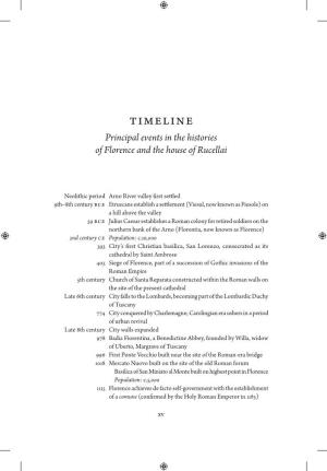 Timeline Principal Events in the Histories of Florence and the House of Rucellai