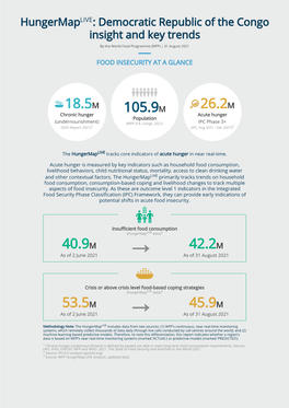 Democratic Republic of the Congo Insight and Key Trends by the World Food Programme (WFP) | 31 August 2021