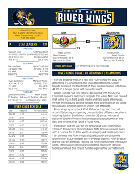 STAT LEADERS IA CR River Kings Schedule RIVER Kings Travel To