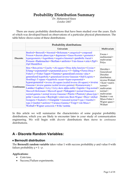 Probability Distribution Summary Dr