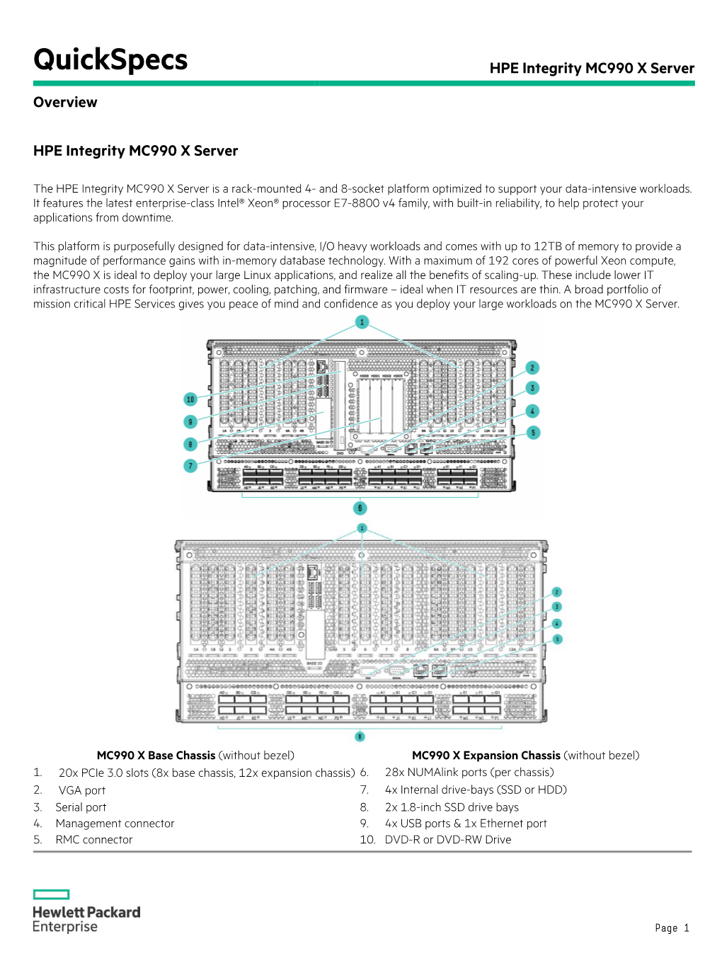 HPE Integrity MC990 X Server Overview