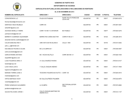 Specialist Internet Report