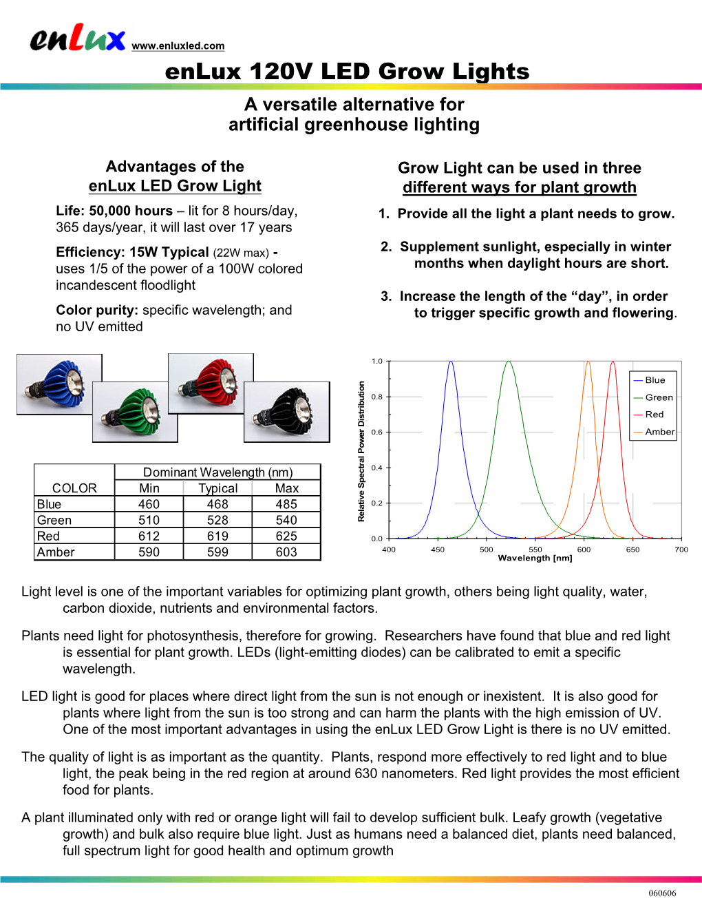 Enlux 120V LED Grow Lights a Versatile Alternative for Artificial Greenhouse Lighting