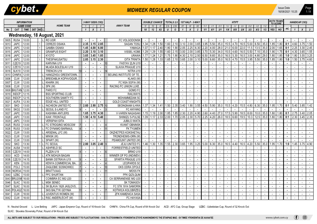 Midweek Regular Coupon 16/08/2021 10:25 1 / 8