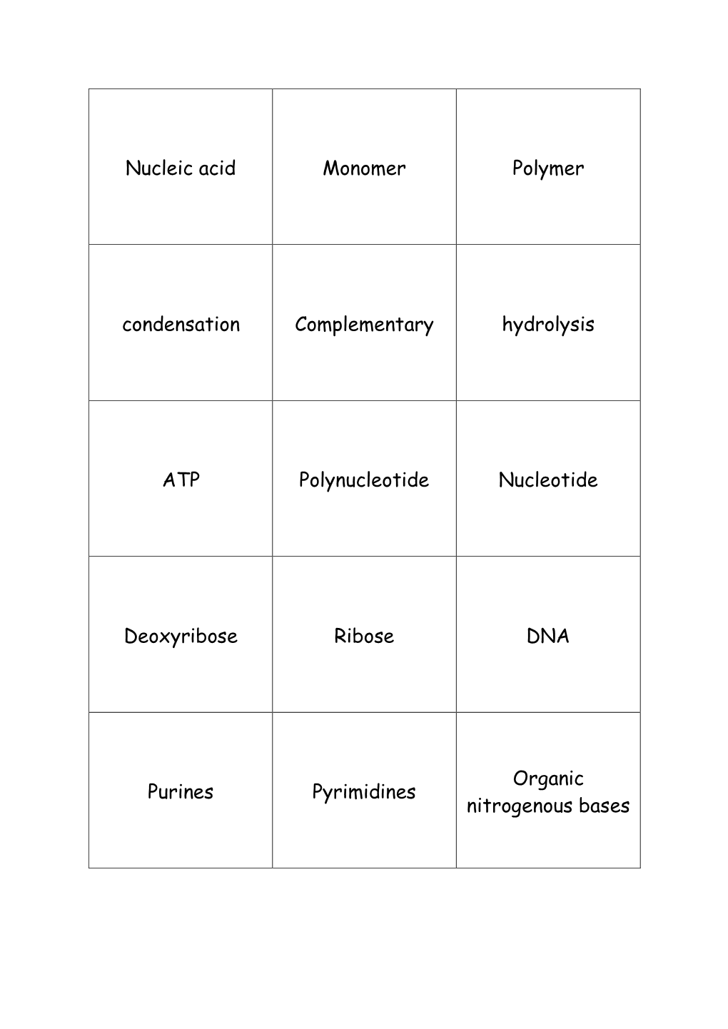 Nucleic Acid Monomer Polymer Condensation Complementary Hydrolysis ATP Polynucleotide Nucleotide Deoxyribose Ribose DNA Purines