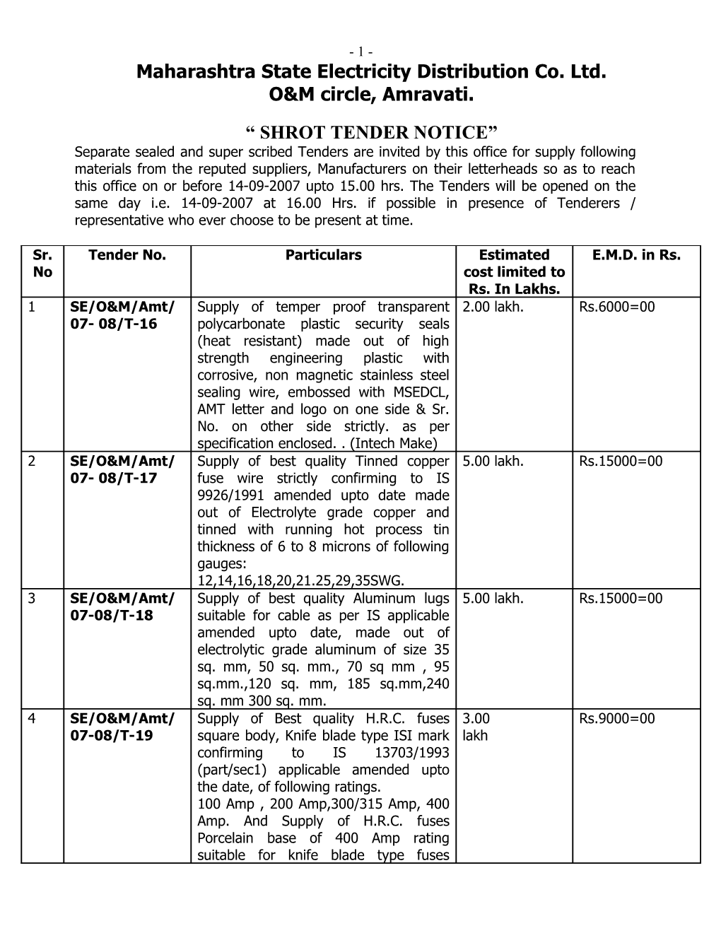 Maharashtra State Electricity Distribution Co s1