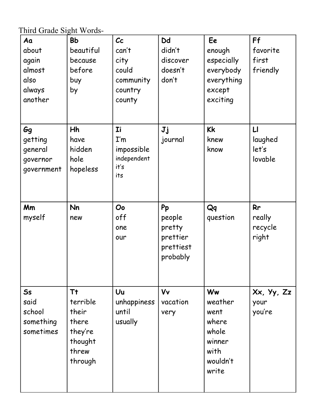 Third Grade Sight Words