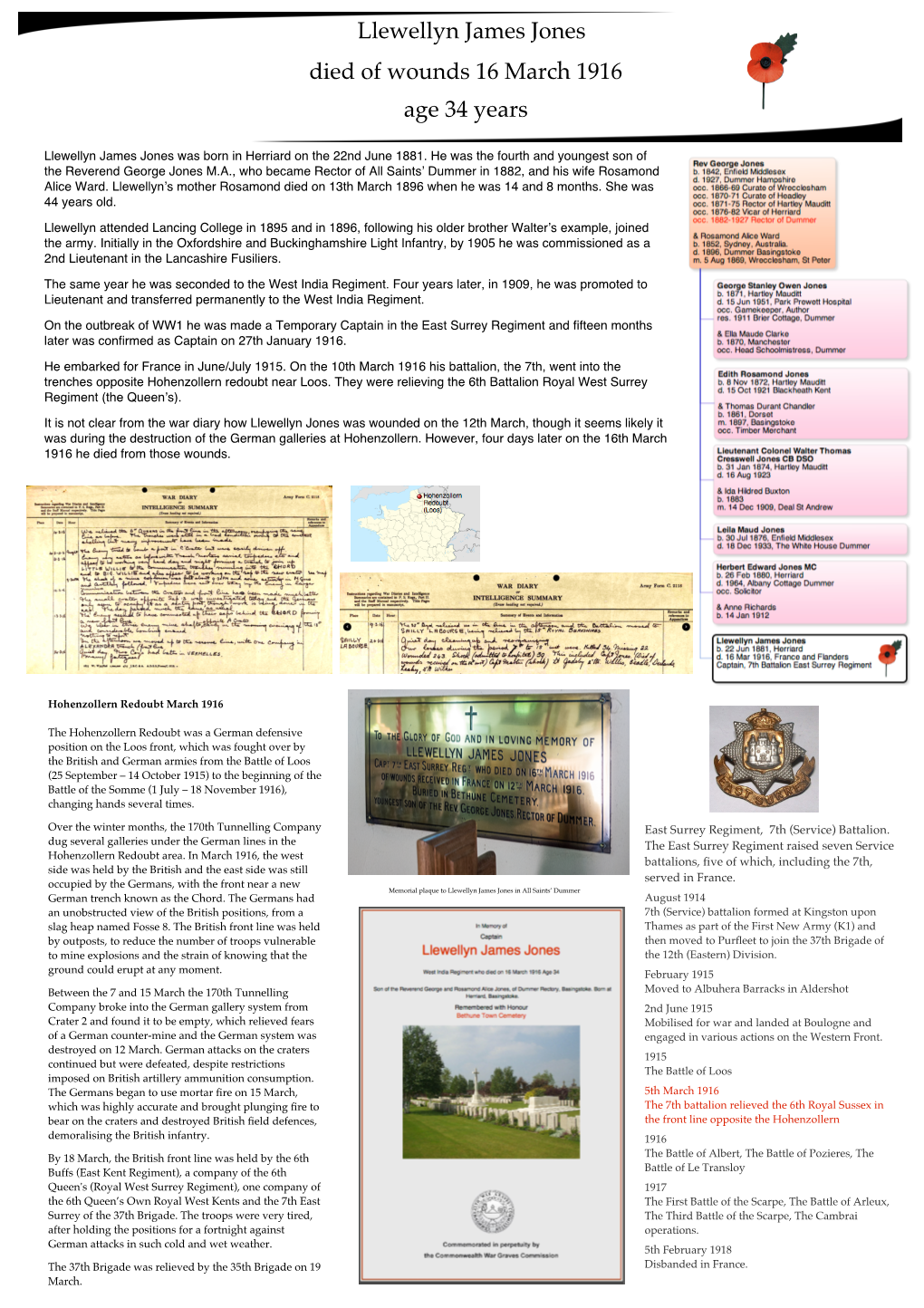 Llewellyn James Jones Died of Wounds 16 March 1916 Age 34 Years